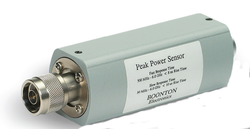 57006 - Boonton Power Meter - Click Image to Close